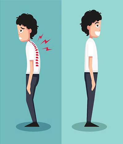 Poor posture problems icons set. Improving upright position